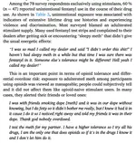 The Emergence of Fentanyl in a Stimulant Landscape: Un/Intentional Use, Social Relations, and Developing Communities of Care